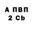 Амфетамин Розовый Digital Hippie